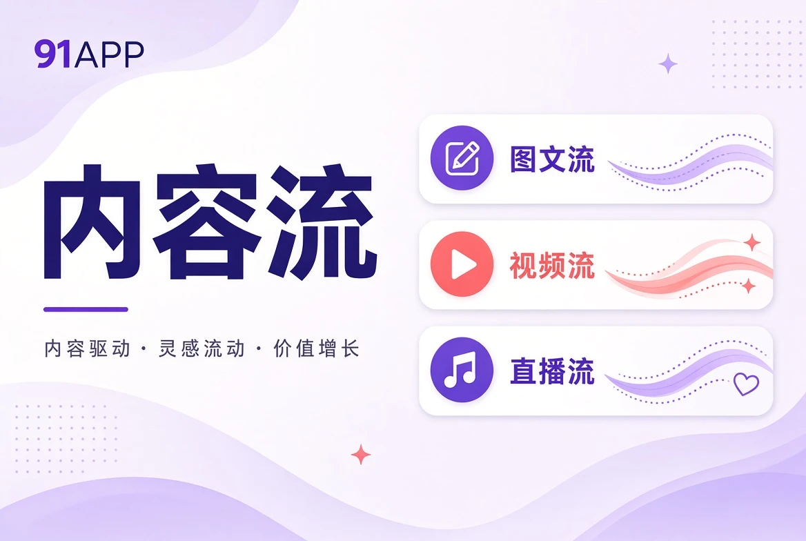 内容流|按兴趣建立自己的路线